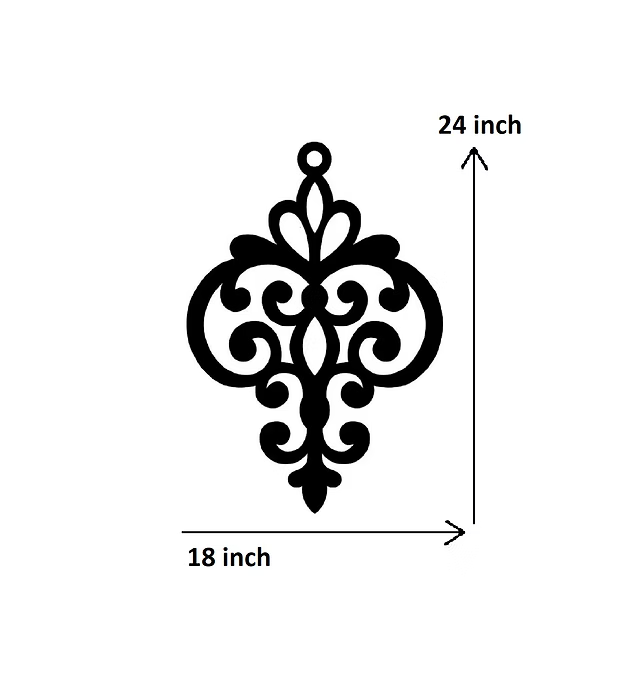 Creative Design Pattern