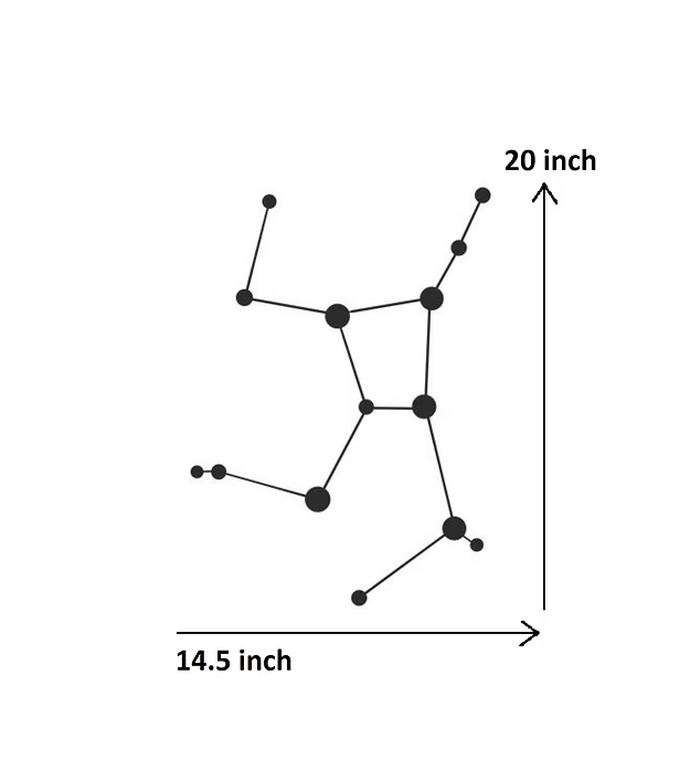 Virgo Constellation