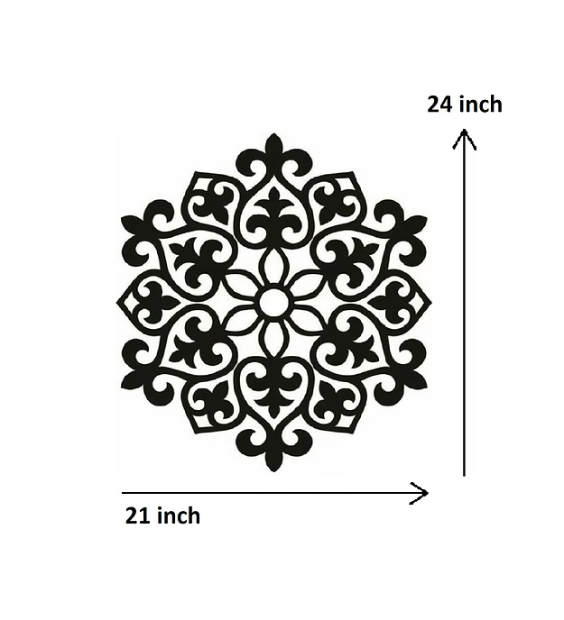 Creative Design Pattern