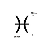 Pisces Zodiac Sign