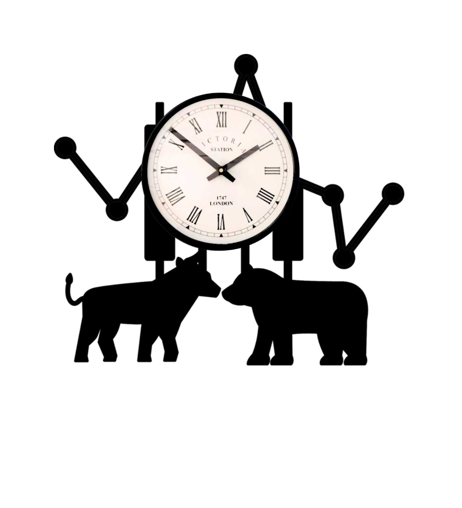 Stock Market Wall Clock