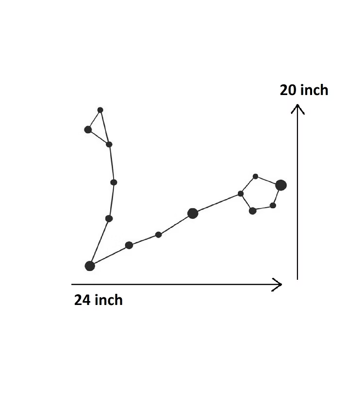 Pisces Constellation