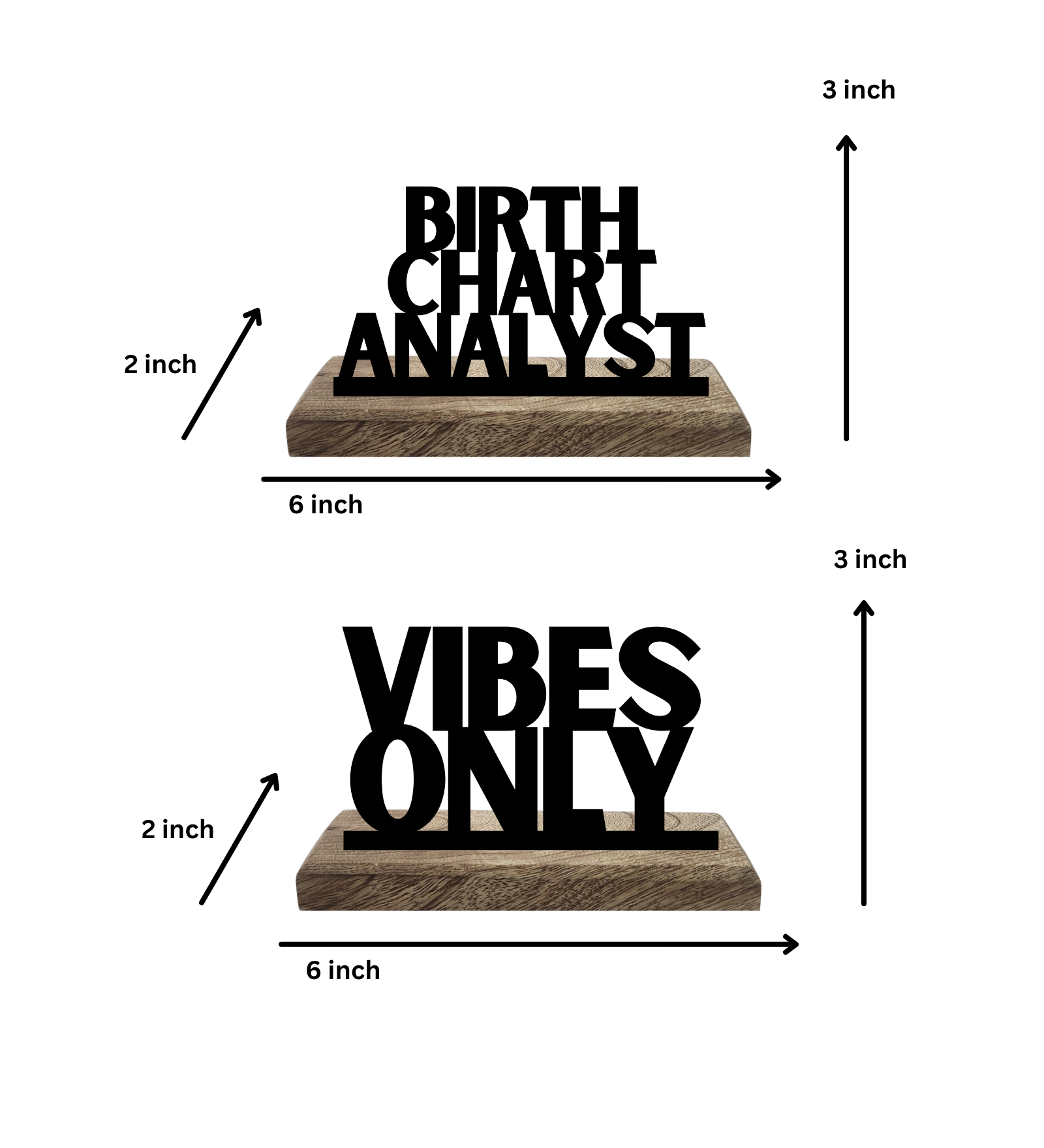 Vibes vs Birth Chart