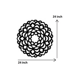 Creative Design Pattern