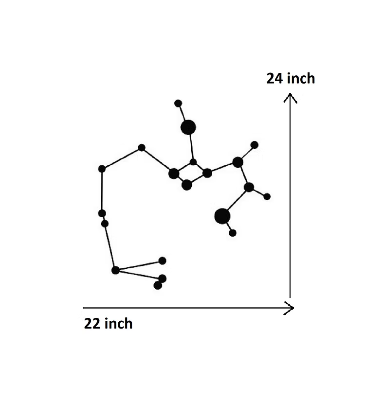 Sagittarius Constellation