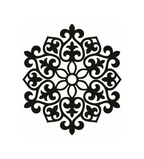 Creative Design Pattern